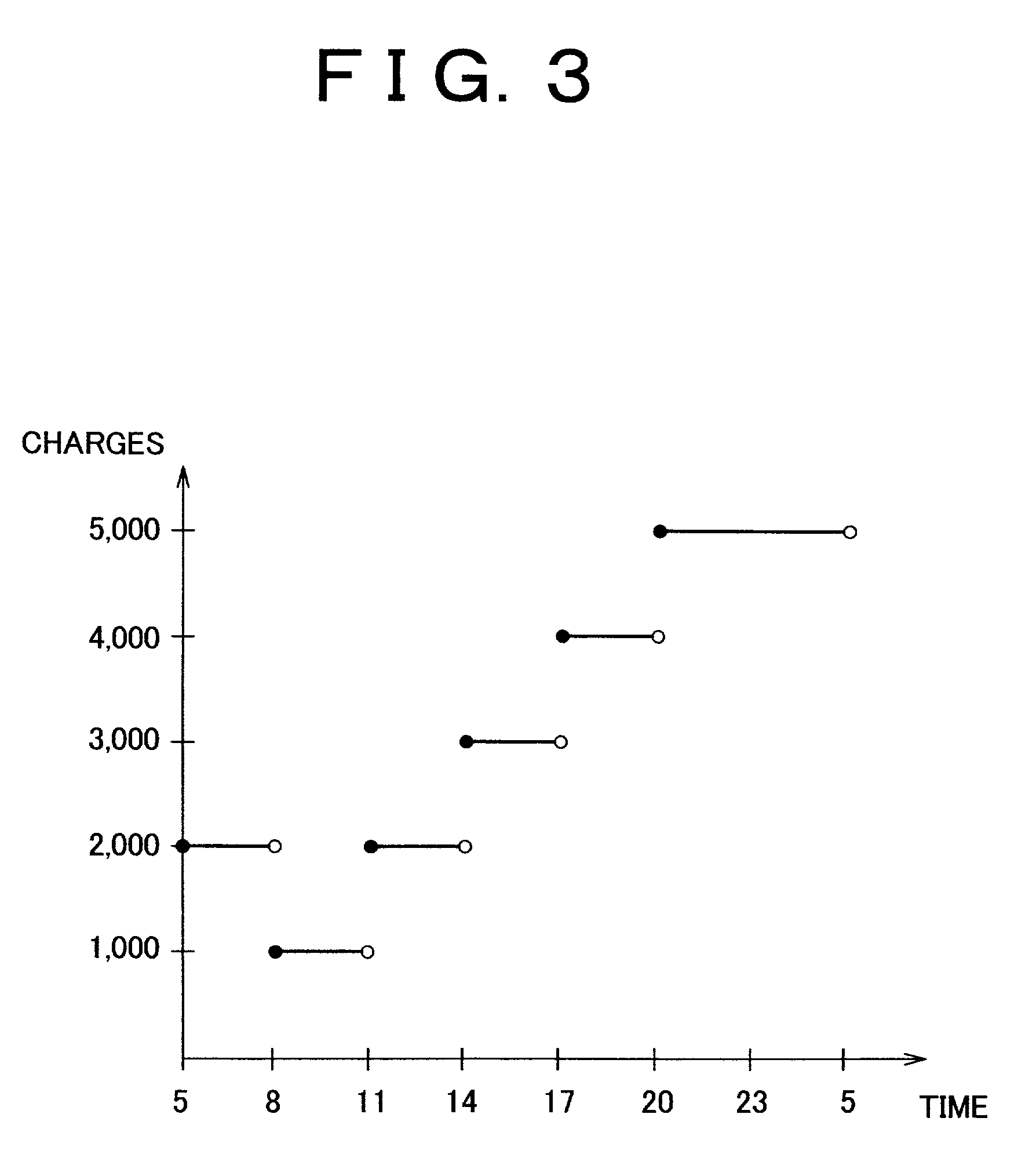 Information providing system and method thereof