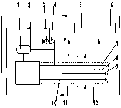 A transmission and utilization system of renewable energy