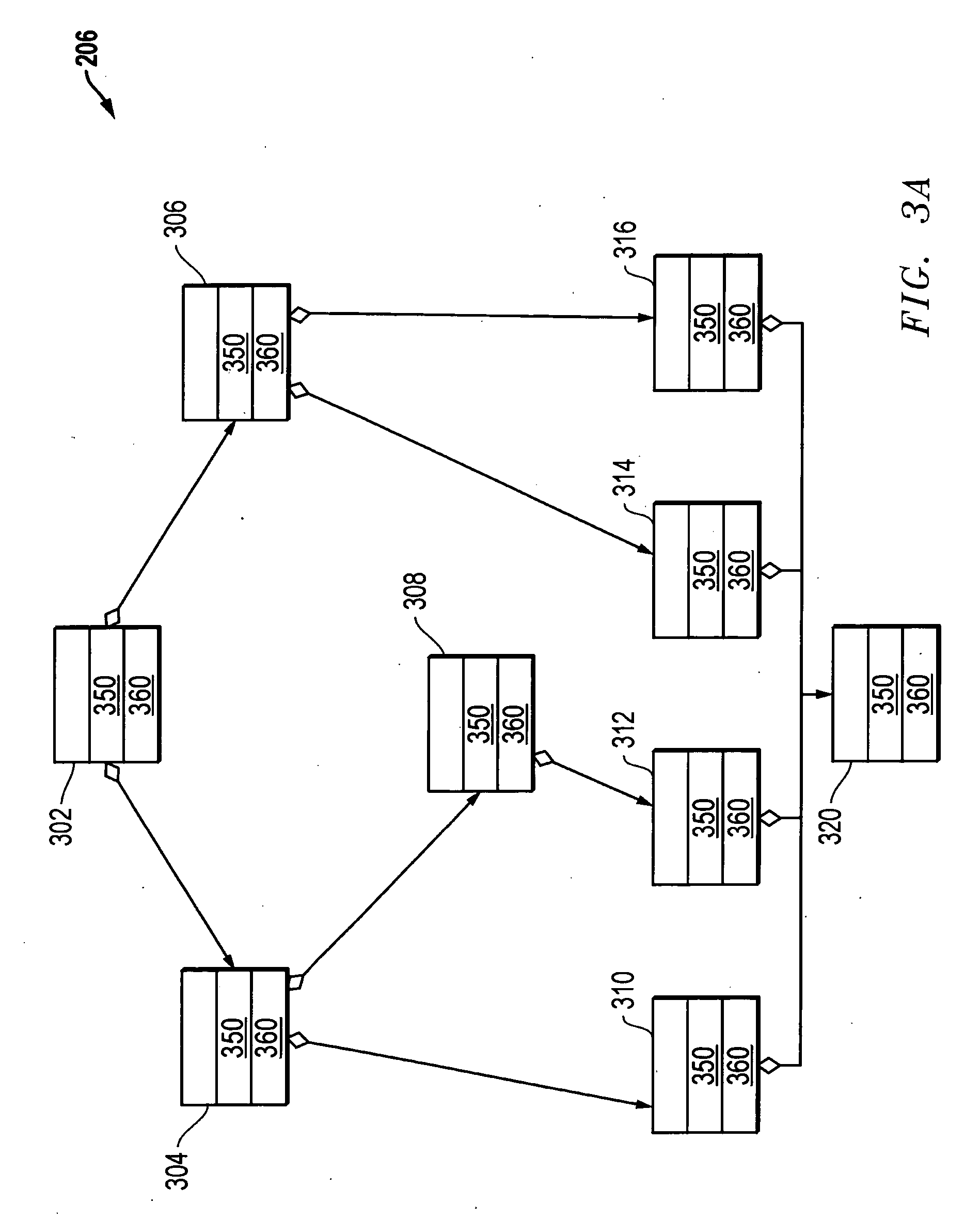 Methods and systems for modeling concurrent behavior