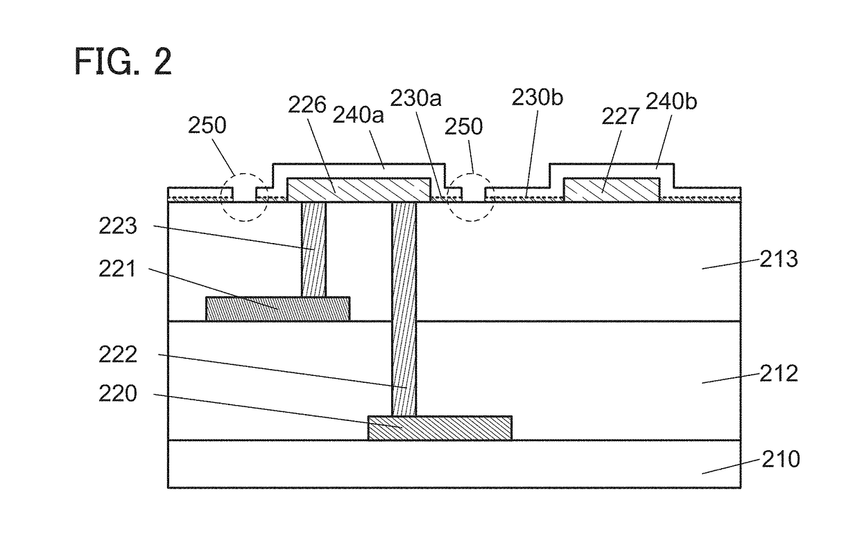 Semiconductor device