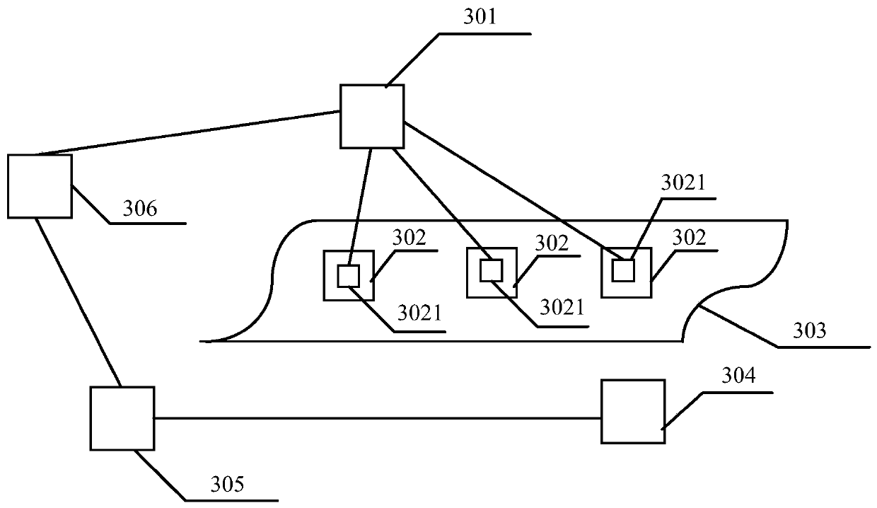 A communication module detection method and system based on NB-IOT Internet of Things