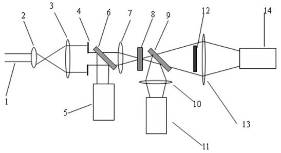 High-sensitivity single pulse single beam measuring method for material optical nonlinearity