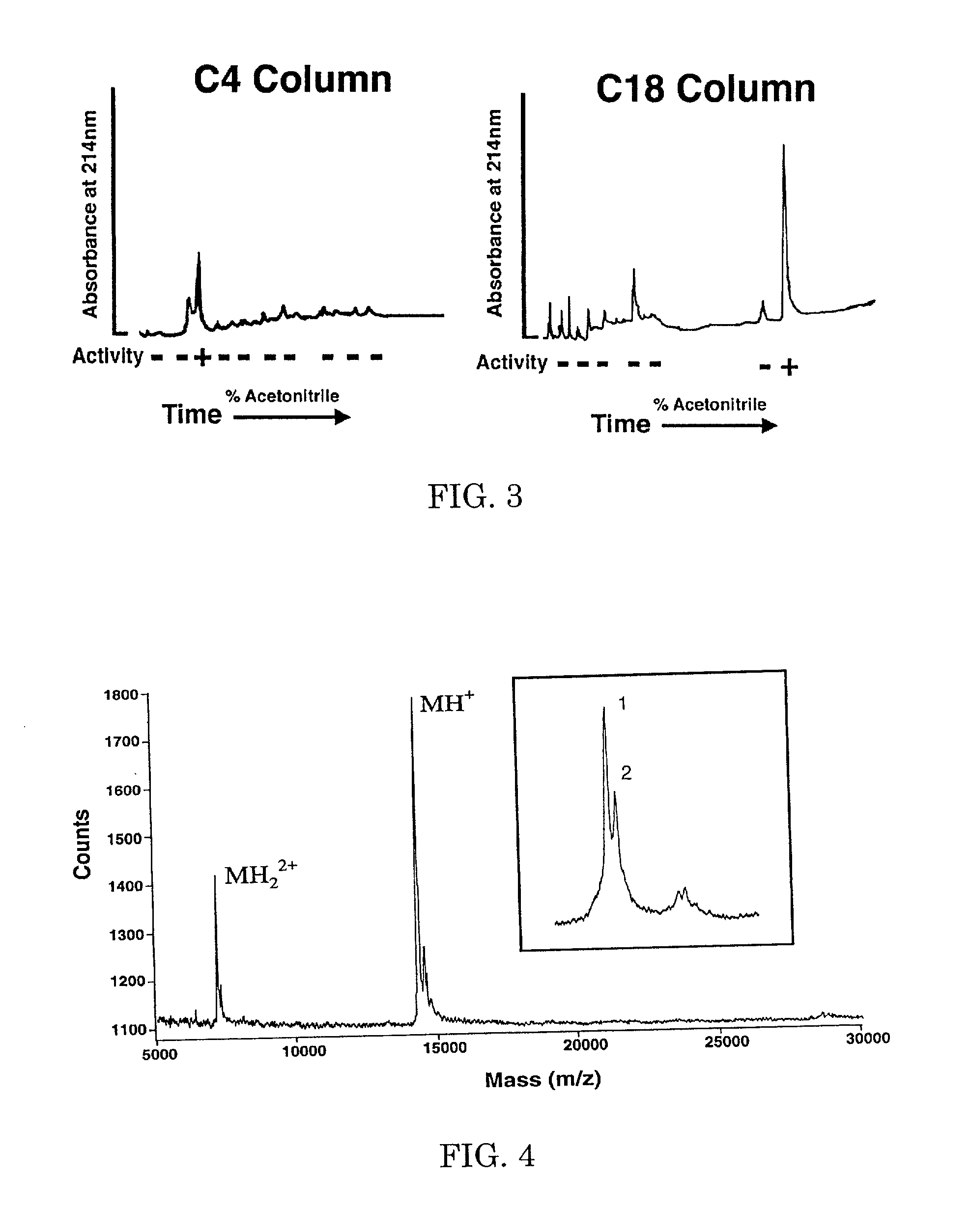 Compositions and methods of nematode control