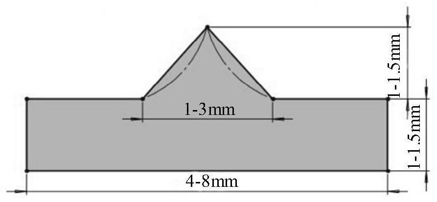 A laser swing welding method for medium-thick armor steel