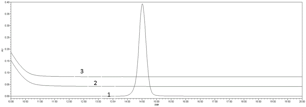 Determination method of tannins in salvianolic acid for injection