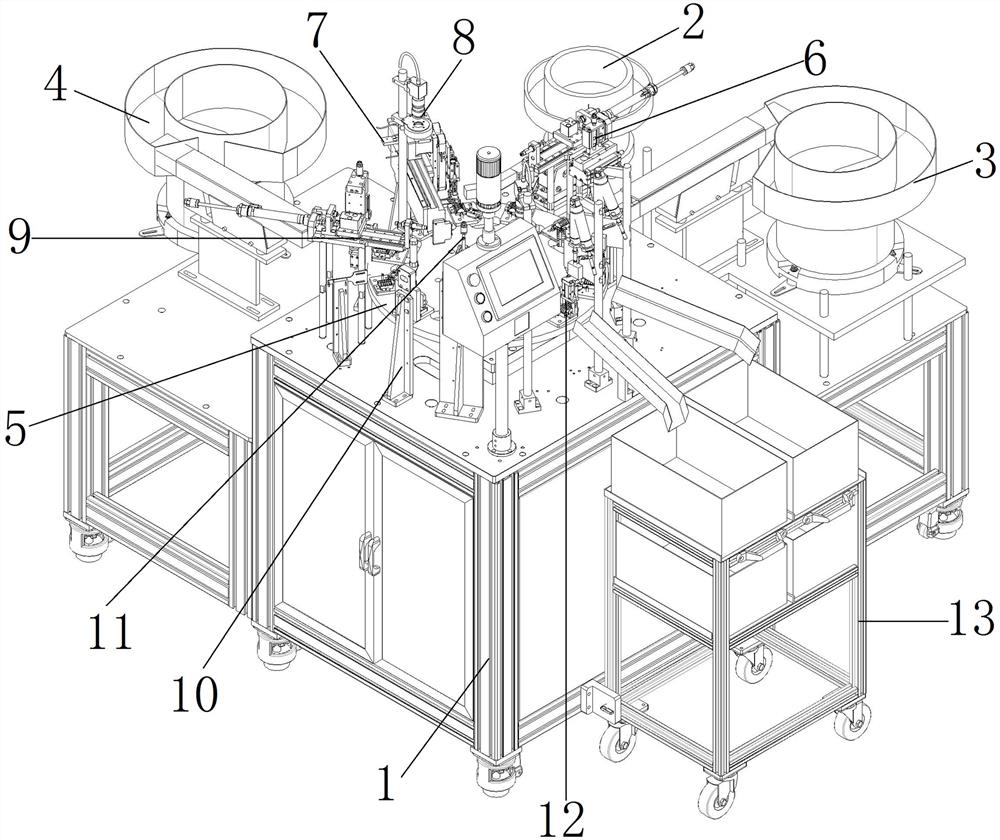 Box cover assembling device of automatic tissue clamp assembling machine