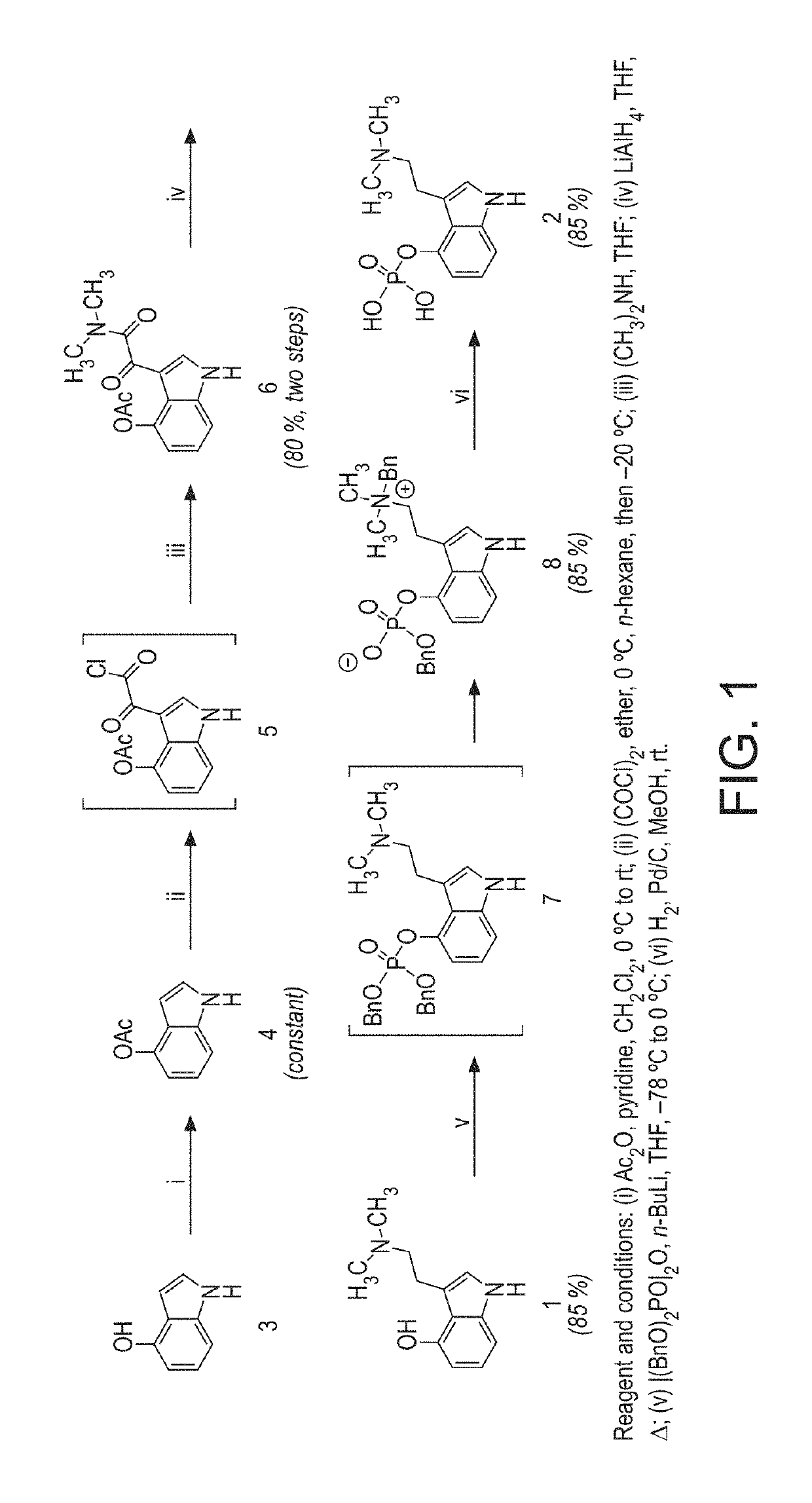 Preparation of psilocybin, different polymorphic forms, intermediates, formulations and their use