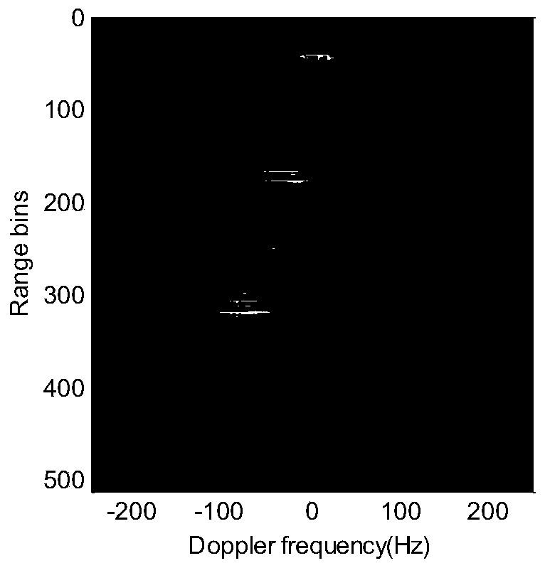 Sea surface ship target imaging method and device under high sea condition