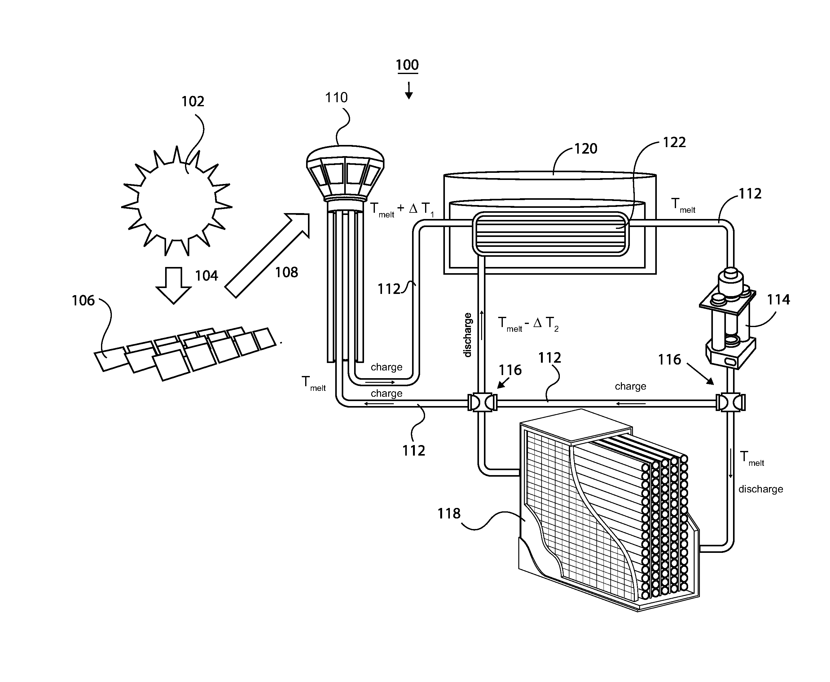 Systems and methods for thermophotovoltaics with storage