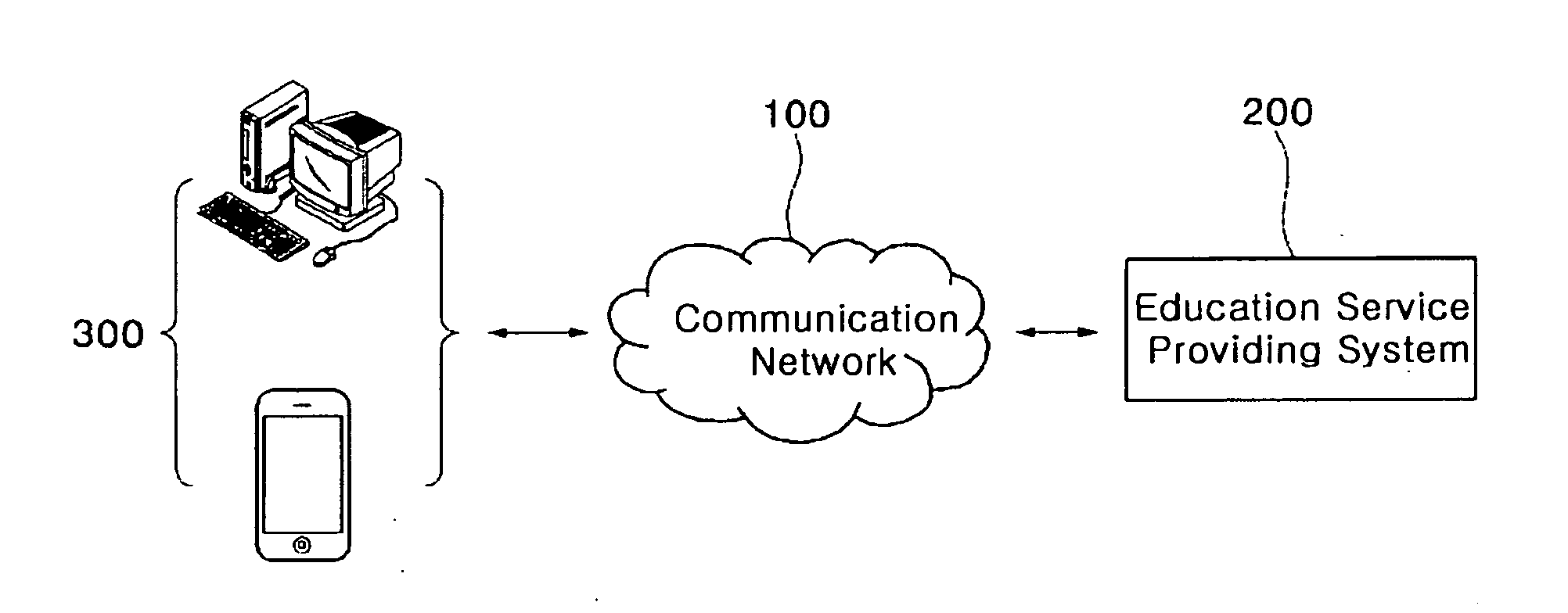 Method, system, and computer-readable recording medium for providing education service based on knowledge units