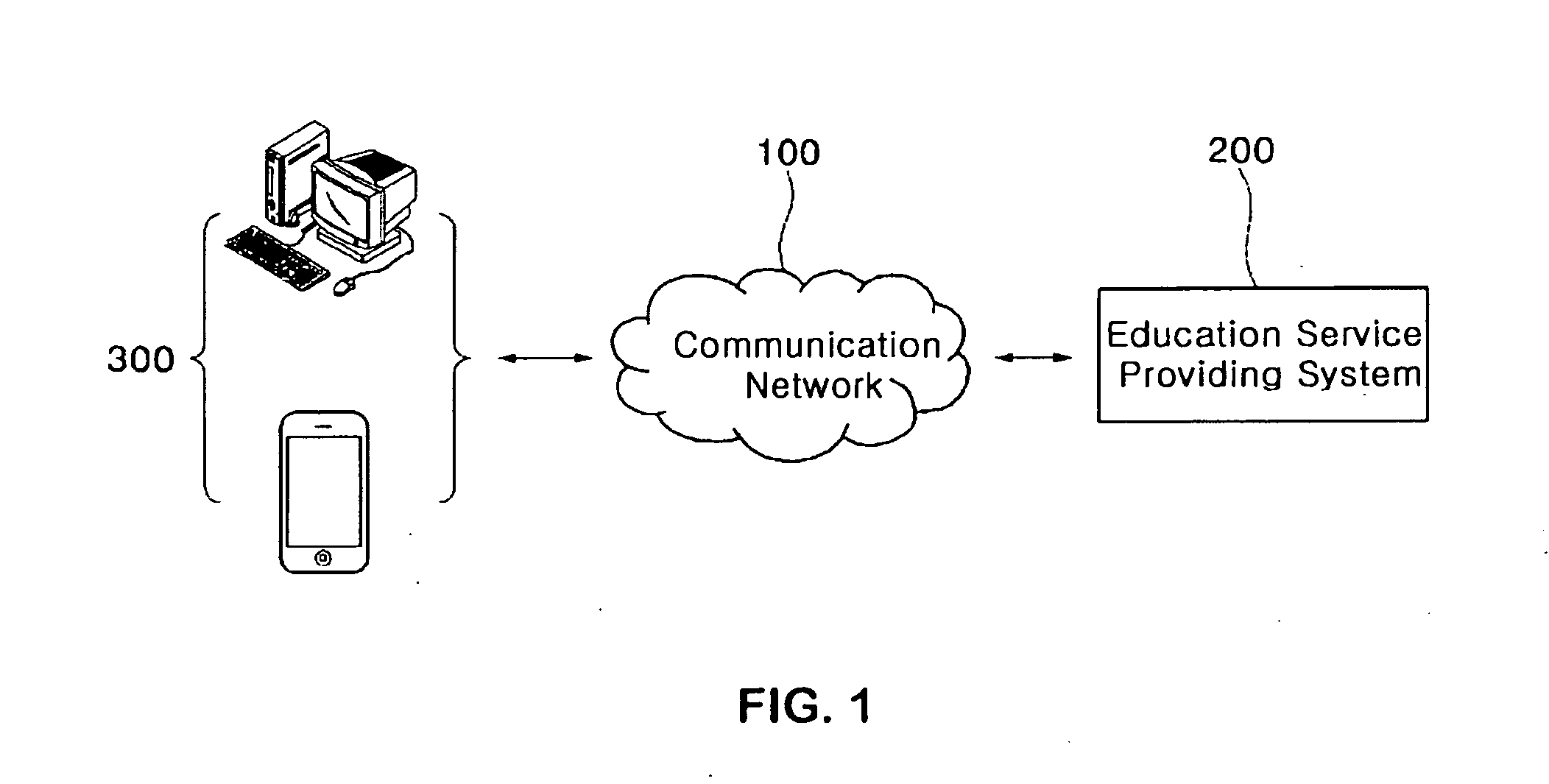 Method, system, and computer-readable recording medium for providing education service based on knowledge units