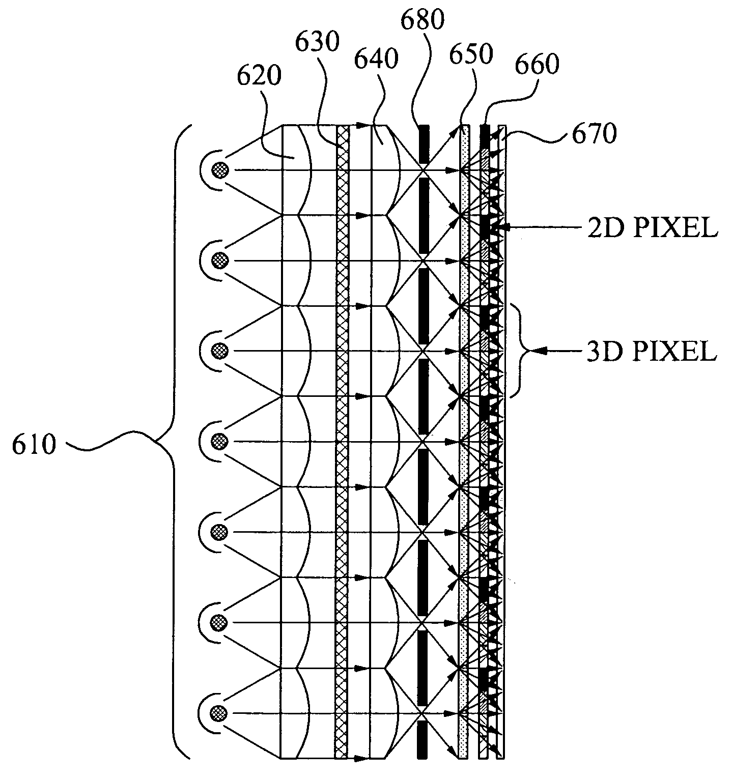 Apparatus and method for 2D and 3D image switchable display