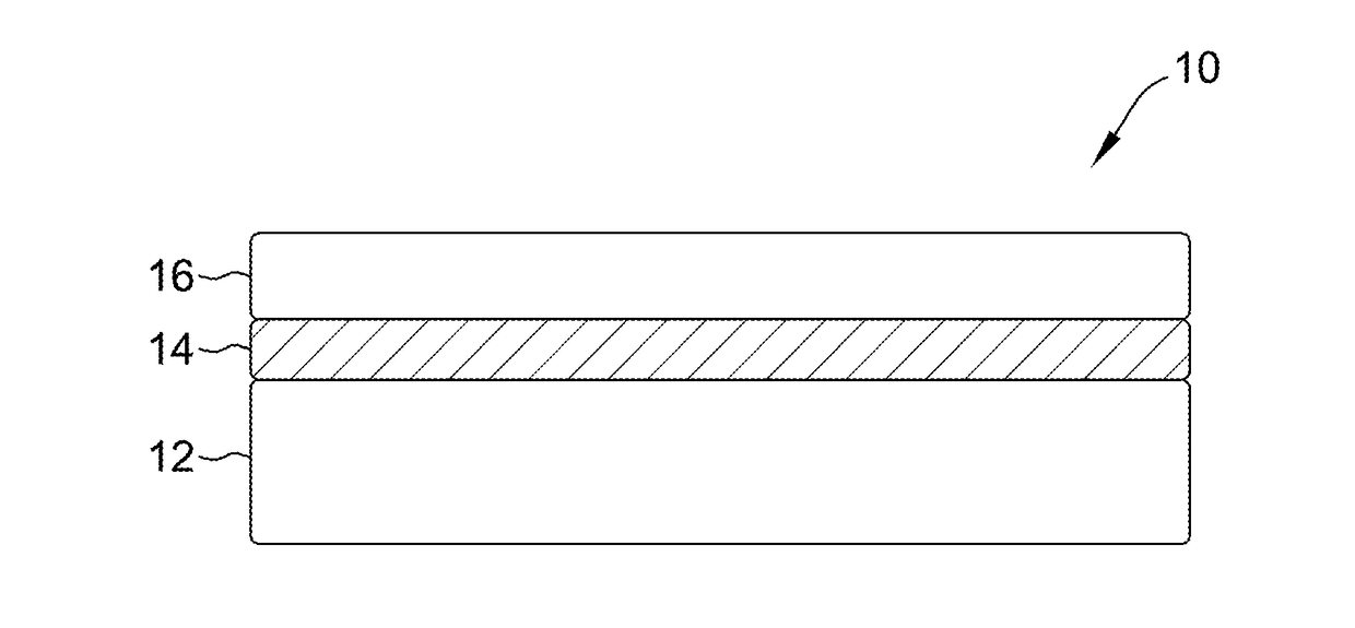 Manufacture of group iiia-nitride layers on semiconductor on insulator ...