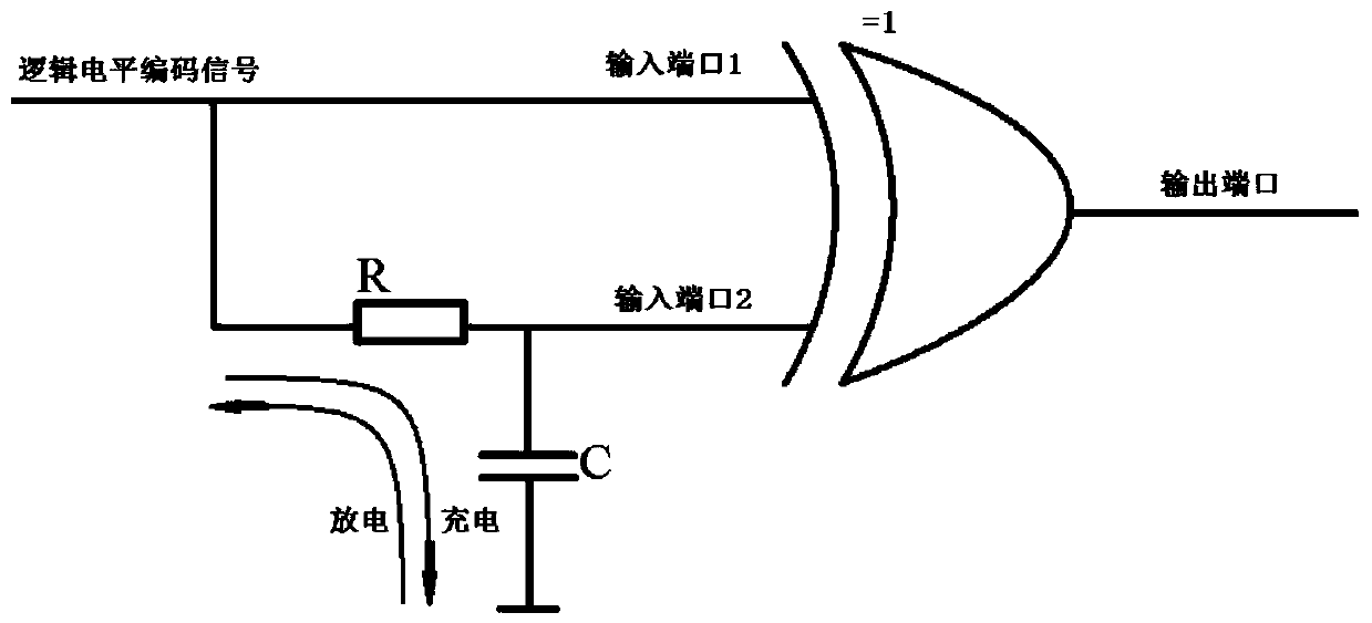 A logic level jump detection and width-adjustable narrow pulse generation circuit