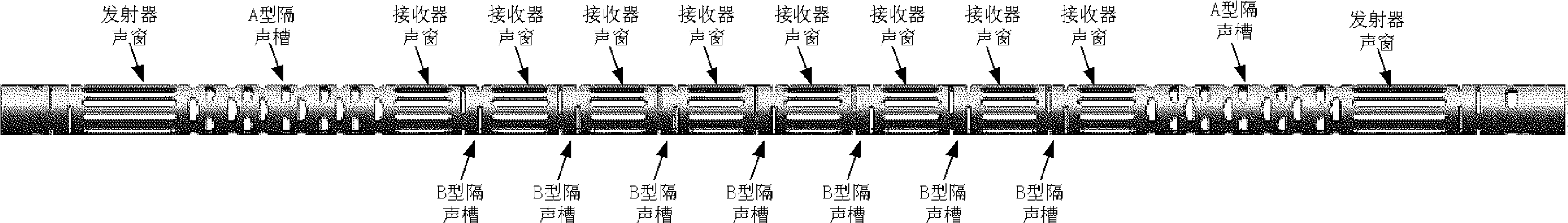 Shock absorption and noise reduction structure for sonic logging tool