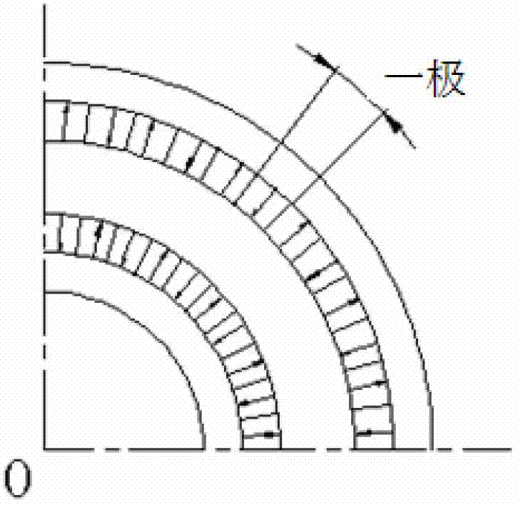 Halbach-array-based magnetic coupling transmission device