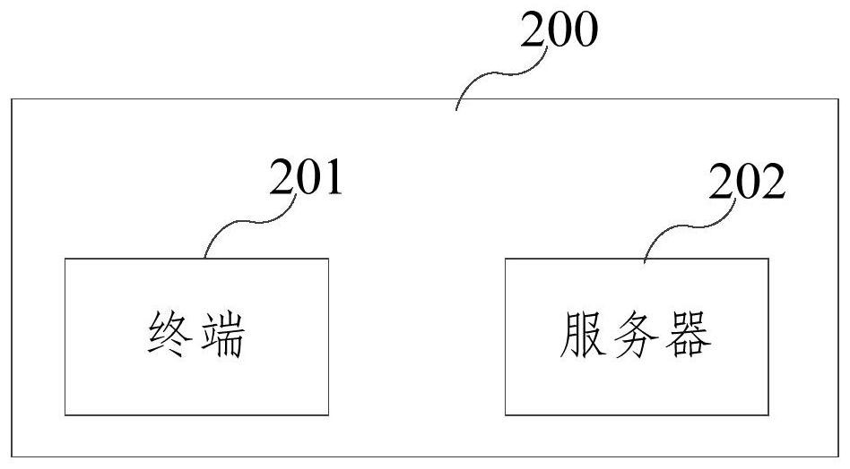 Fault component processing method, system and device, equipment and storage medium