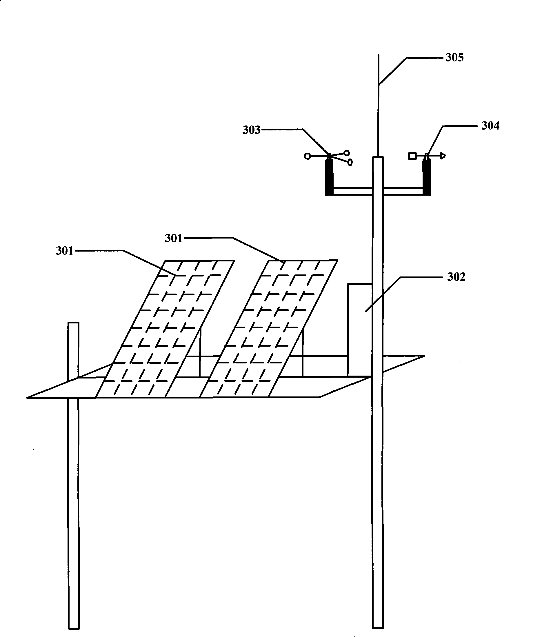 Railway line wind power monitoring system and traveling guide method based on the system