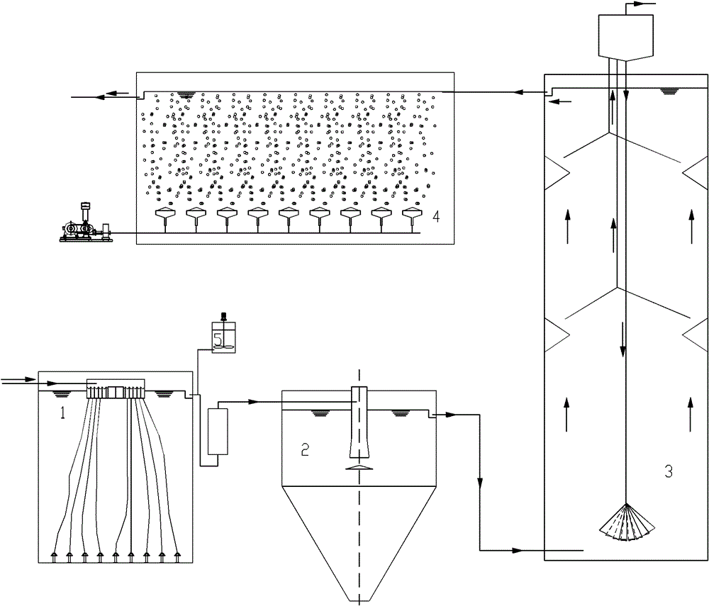 System and process for treating oxytetracycline waste water by anaerobic bio-treatment method