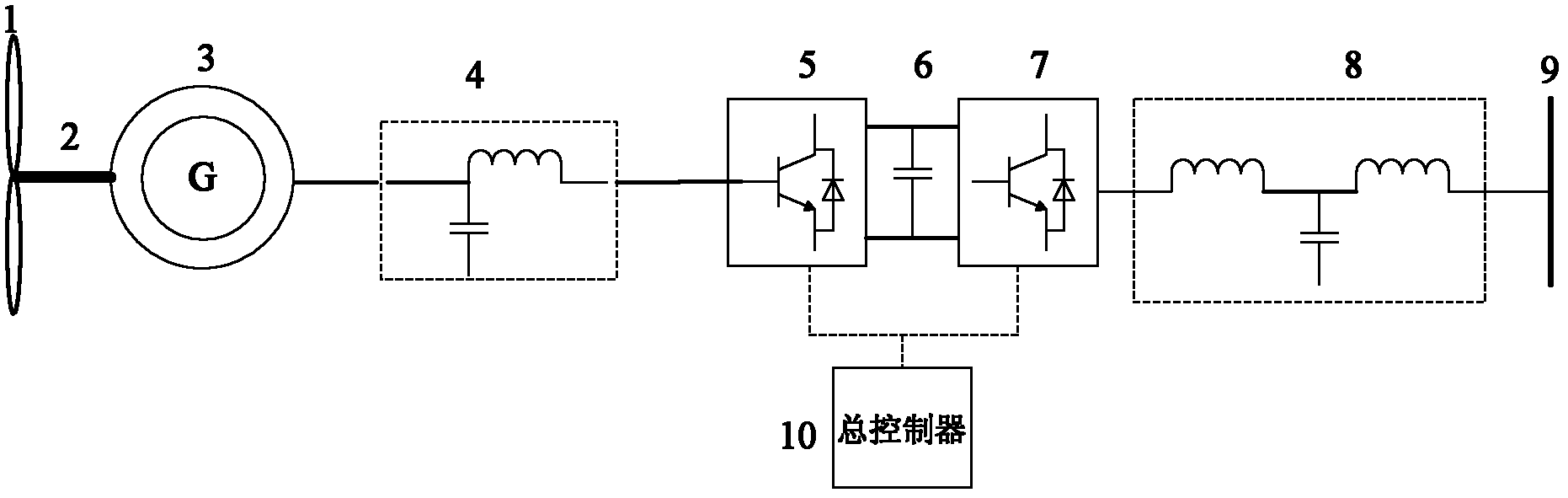 High-voltage high-power direct-drive offshore wind generating set based on superconducting motor