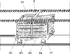 Circulating fruit and vegetable drying box with heat exchange device