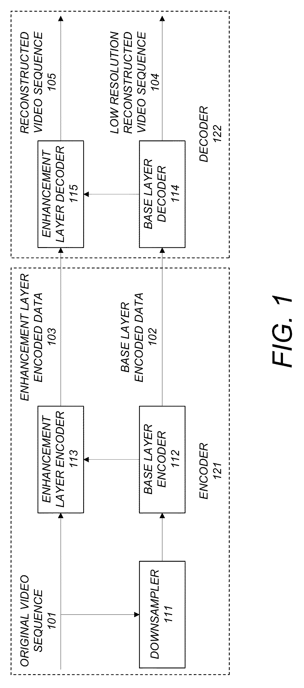 Method and apparatus for spatially scalable video compression and transmission