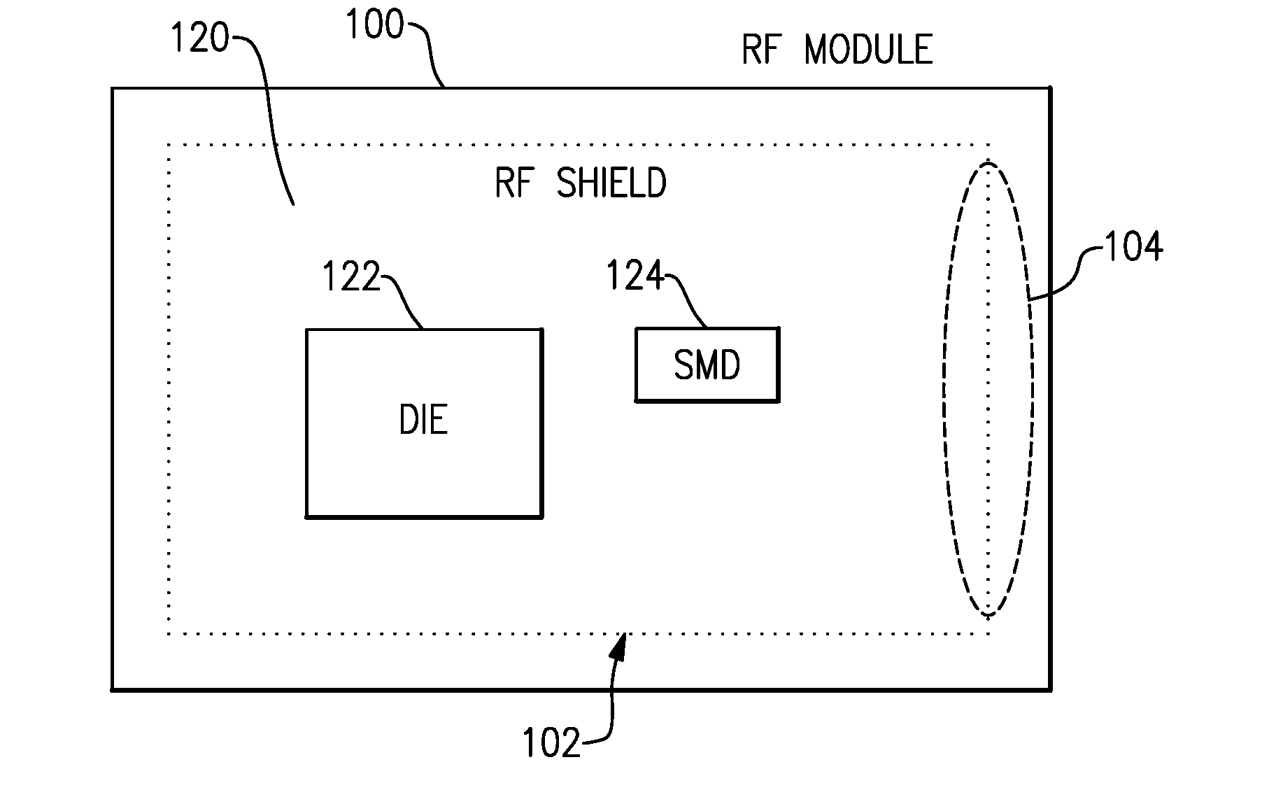 Apparatus and methods related to conformal coating implemented with surface mount devices