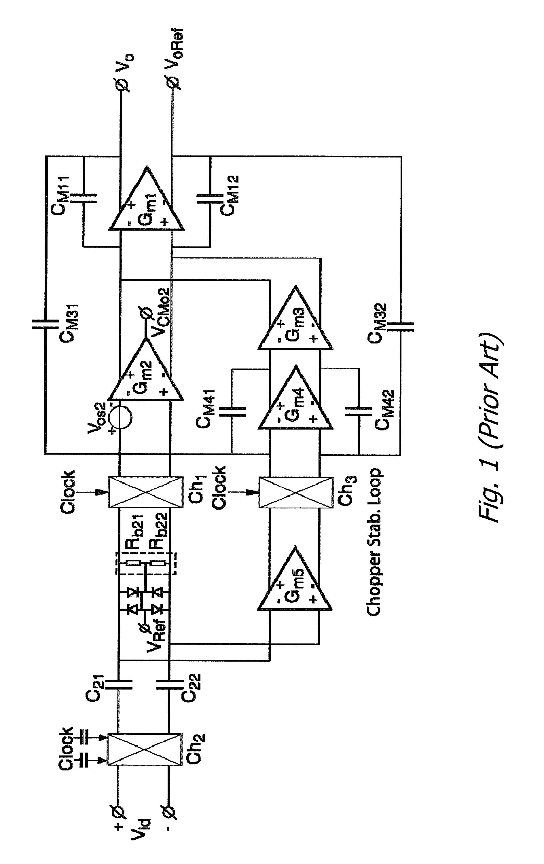 Fast-Settling Capacitive-Coupled Amplifiers