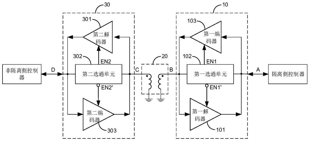 Inductively coupled isolator, high-voltage signal acquisition system and industrial control system