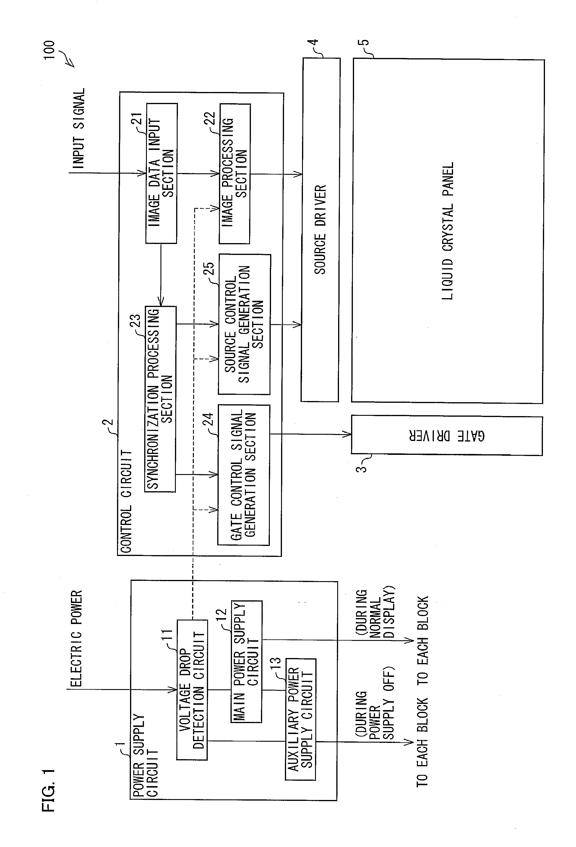 Liquid crystal display device, method of controlling liquid crystal display device, control program of liquid crystal display device, and storage medium for the control program