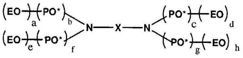 Liquid binder composition for binding fibrous materials