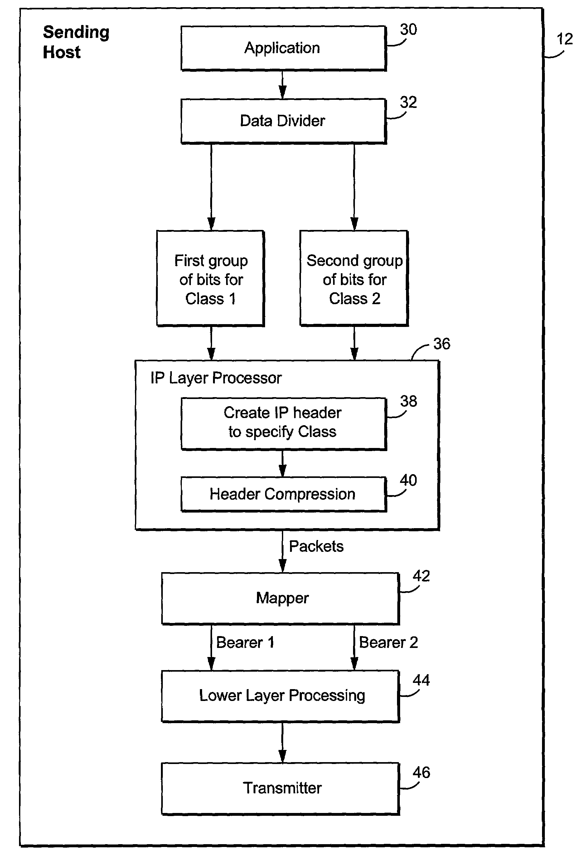Method and apparatus for transporting different classes of data bits in a payload over a radio interface