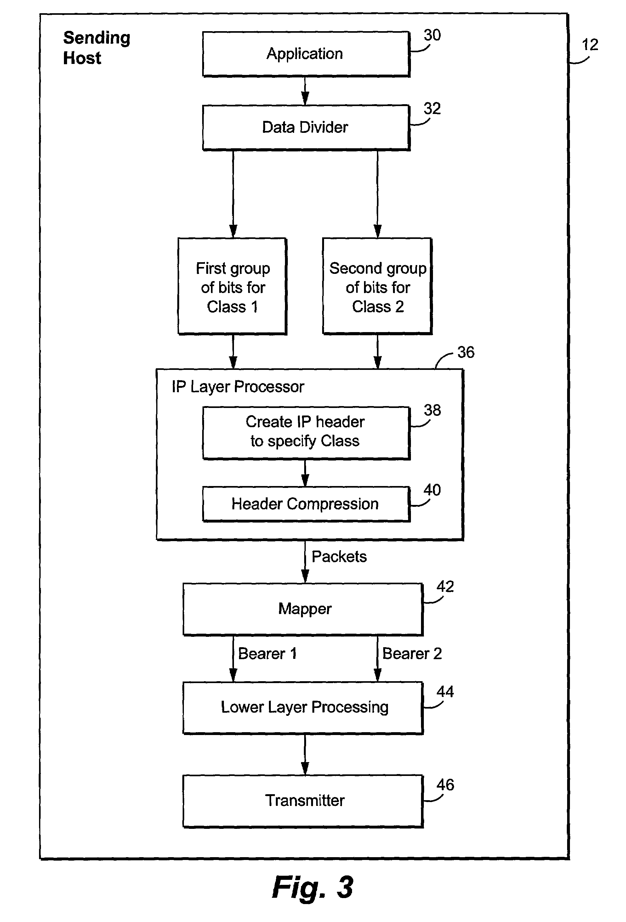Method and apparatus for transporting different classes of data bits in a payload over a radio interface