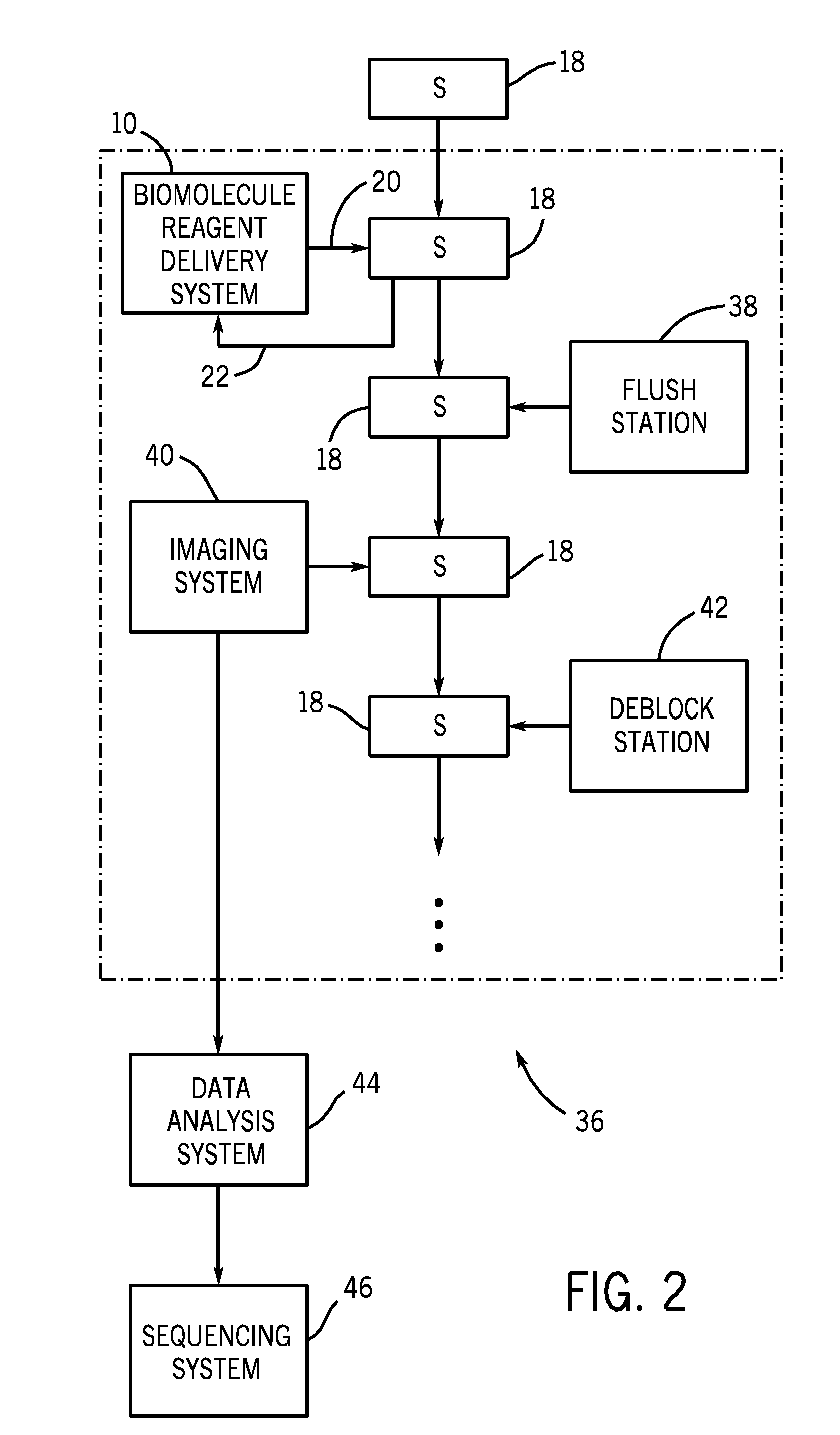 Efficient biomolecule recycling method and system