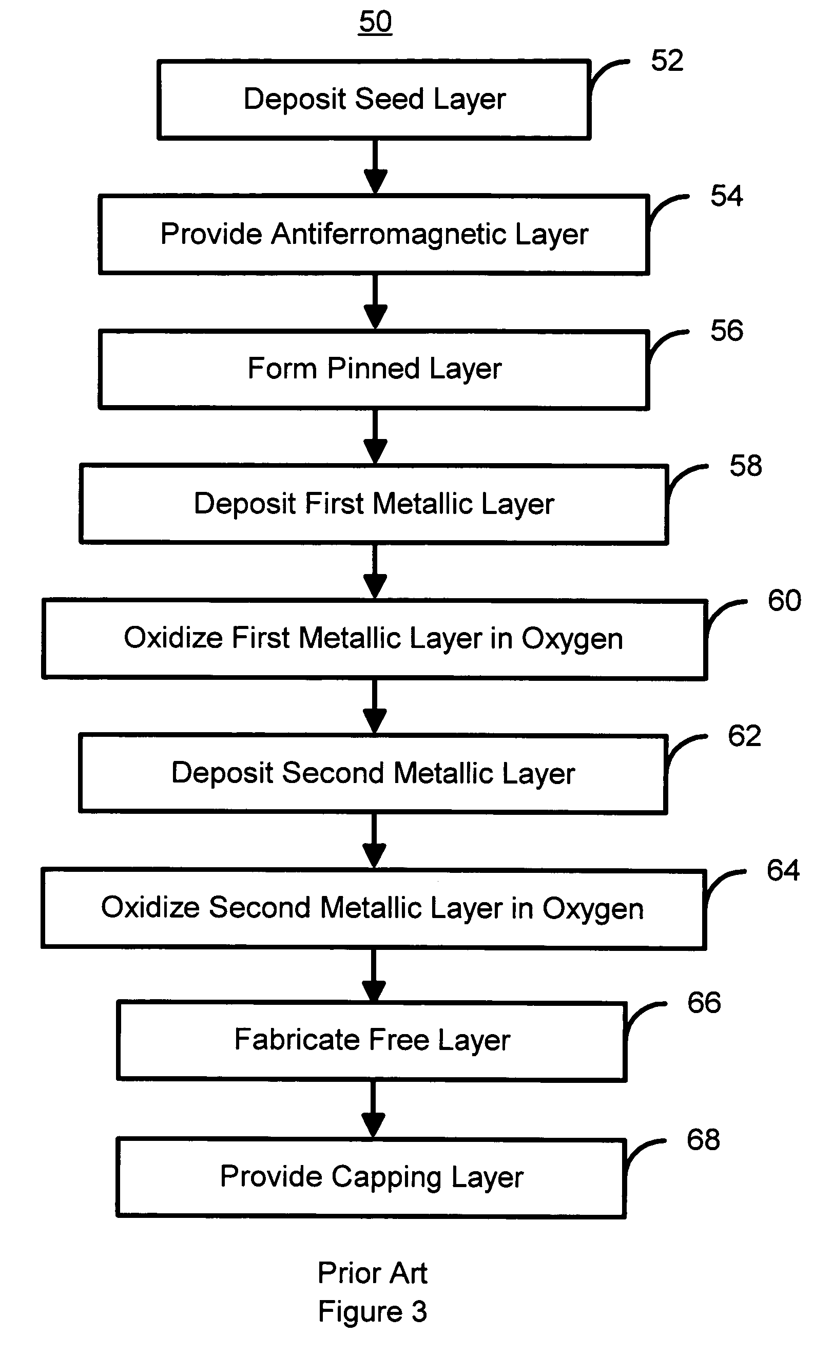 Method for fabricating a spacer layer for a magnetoresistive element