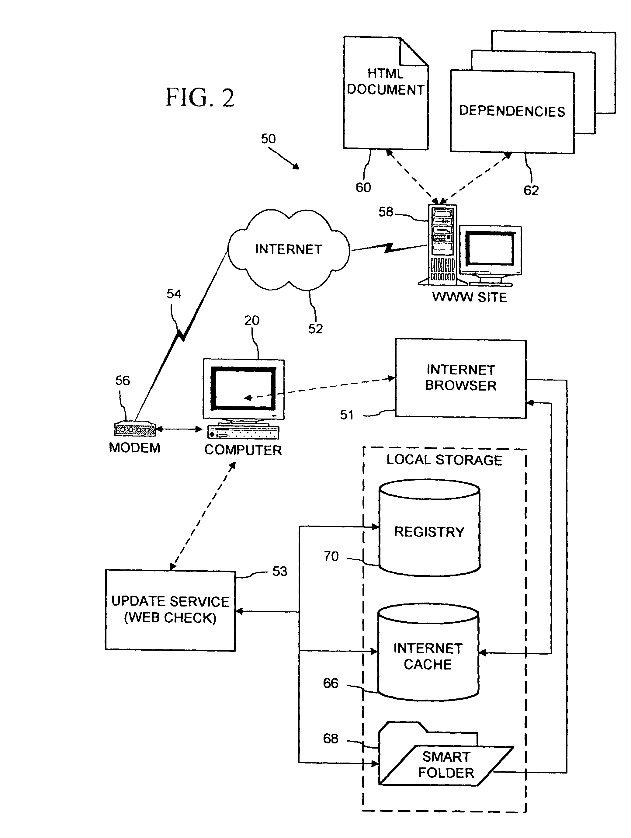 Update checking and synchronization for link and offline data