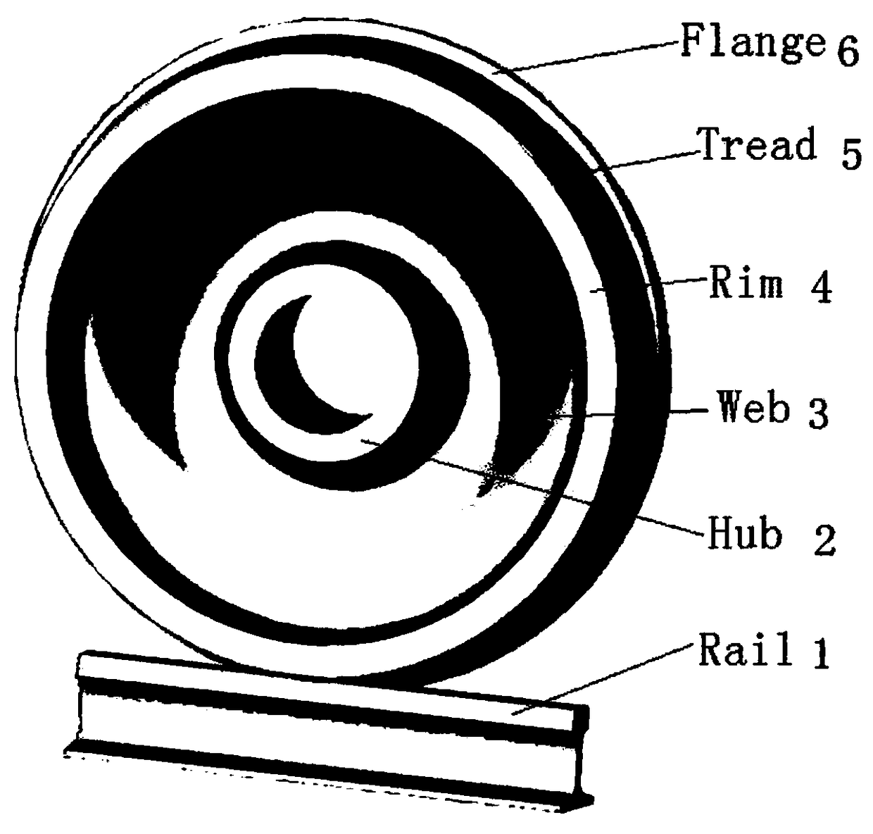 Bainite steel wheel for rail traffic D-series high-speed train and manufacturing method thereof