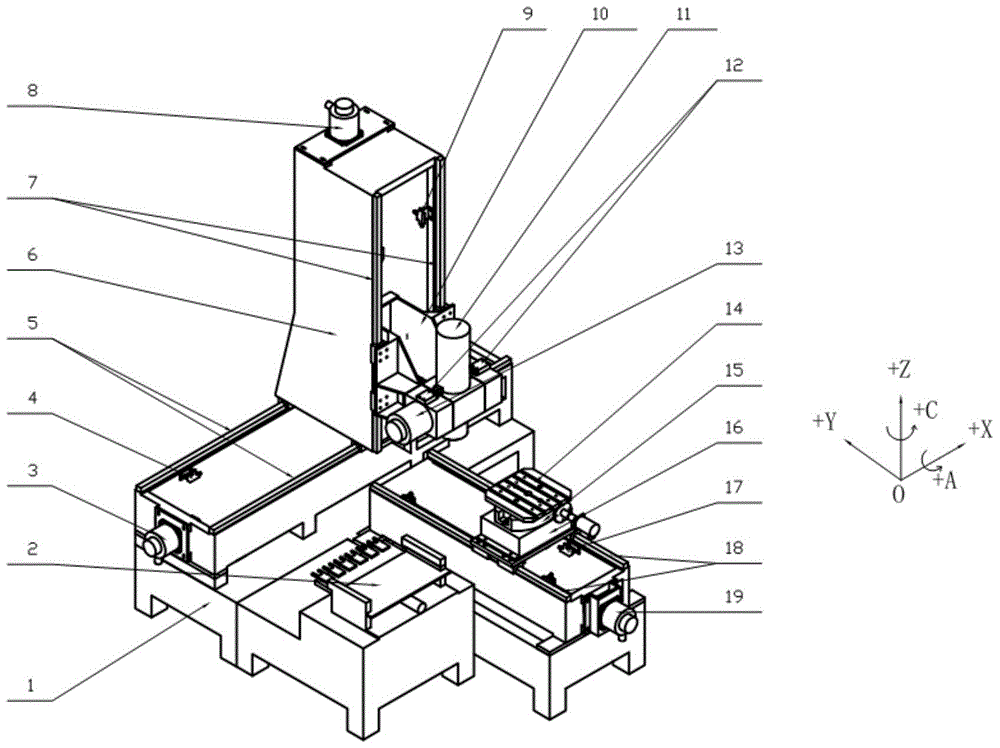 A CNC five-axis tenon processing machine tool