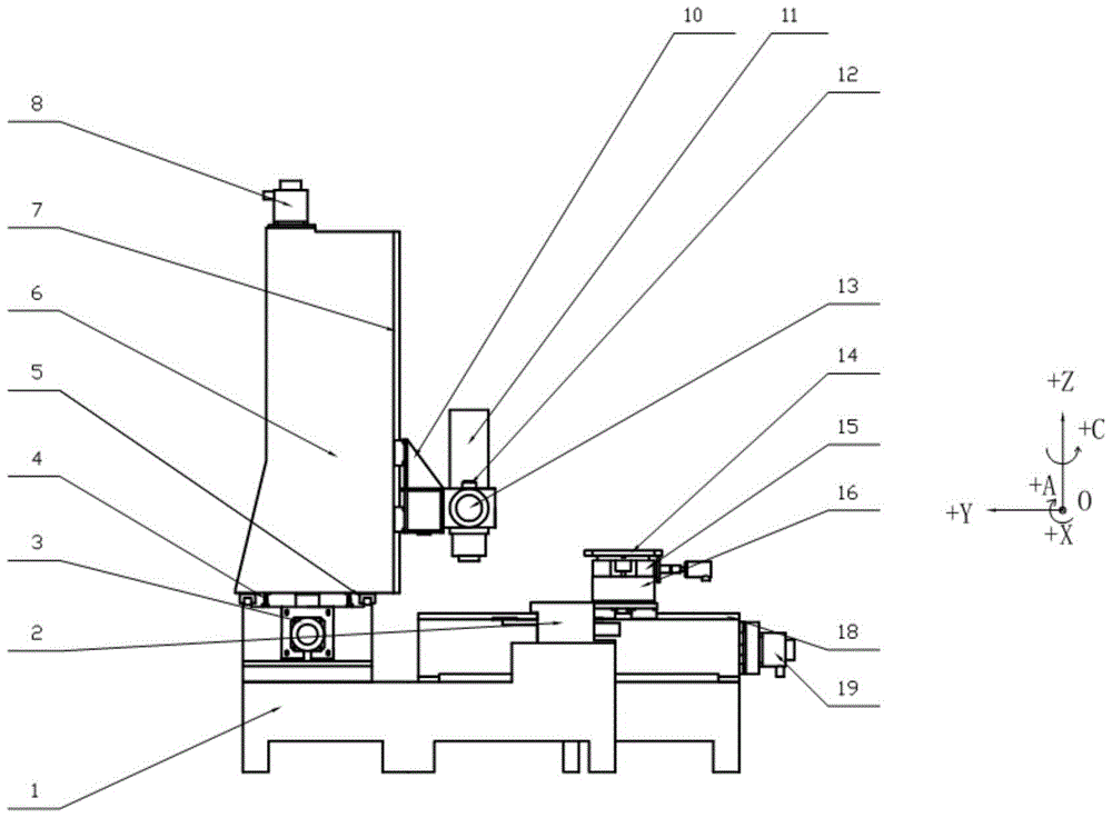 A CNC five-axis tenon processing machine tool