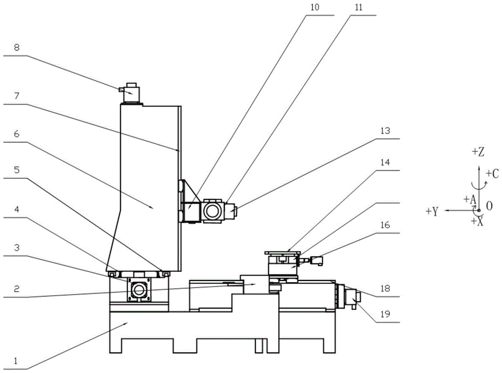 A CNC five-axis tenon processing machine tool