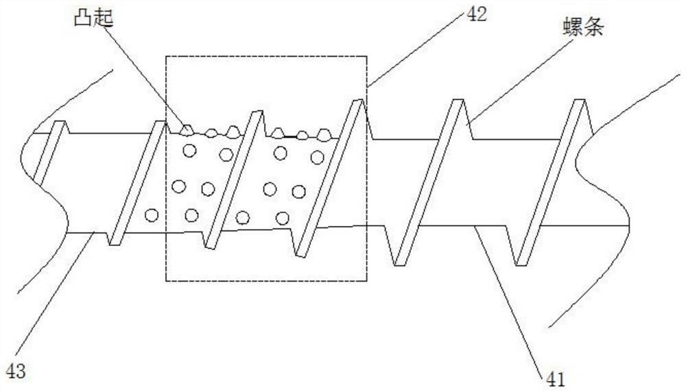 A secondary heating energy-saving injection molding equipment