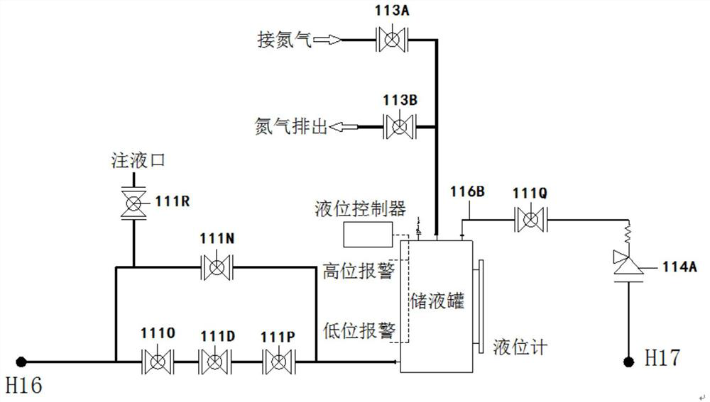 A large comprehensive climate laboratory air treatment system