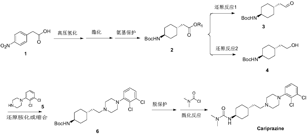 Novel method for synthesizing cariprazine
