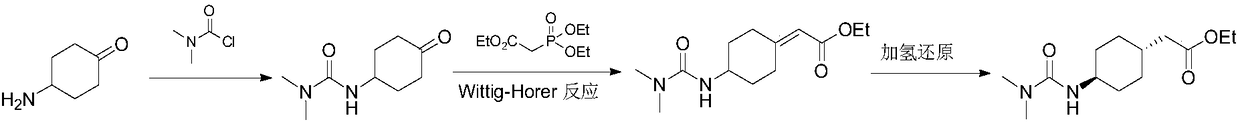 Novel method for synthesizing cariprazine