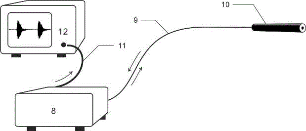 Point contact fiber optic ultrasonic sensor