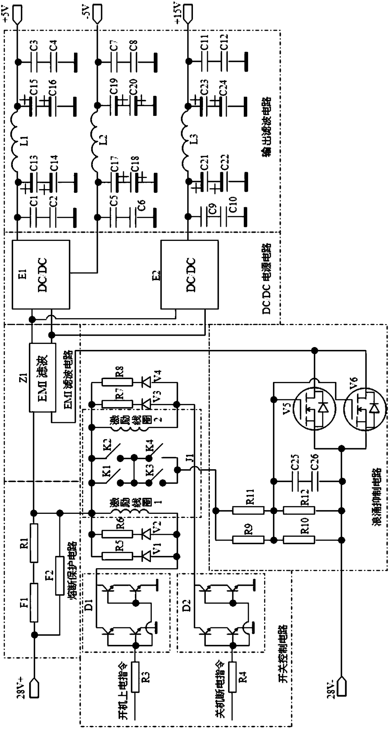 a power system