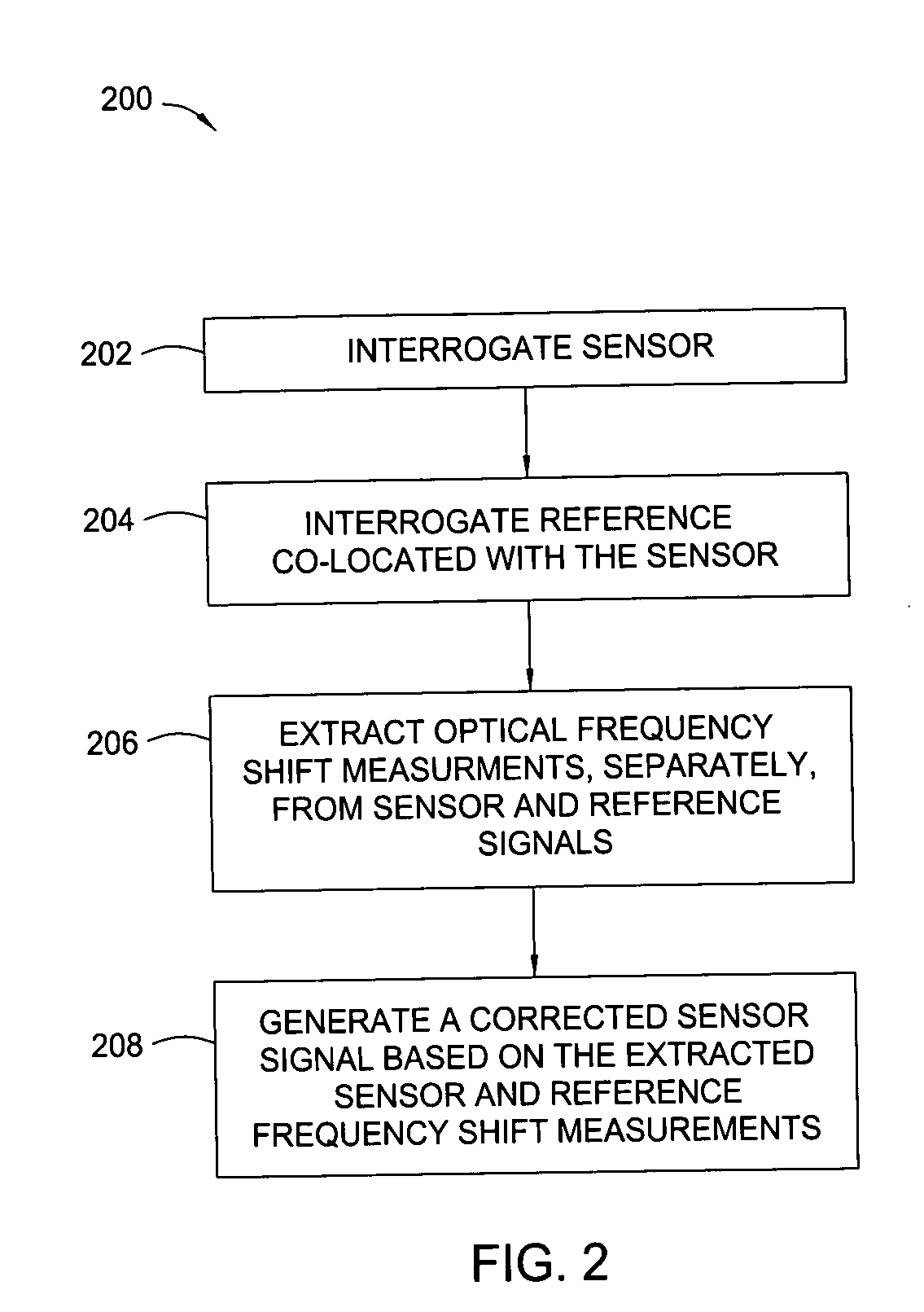 Downhole optical sensor system with reference