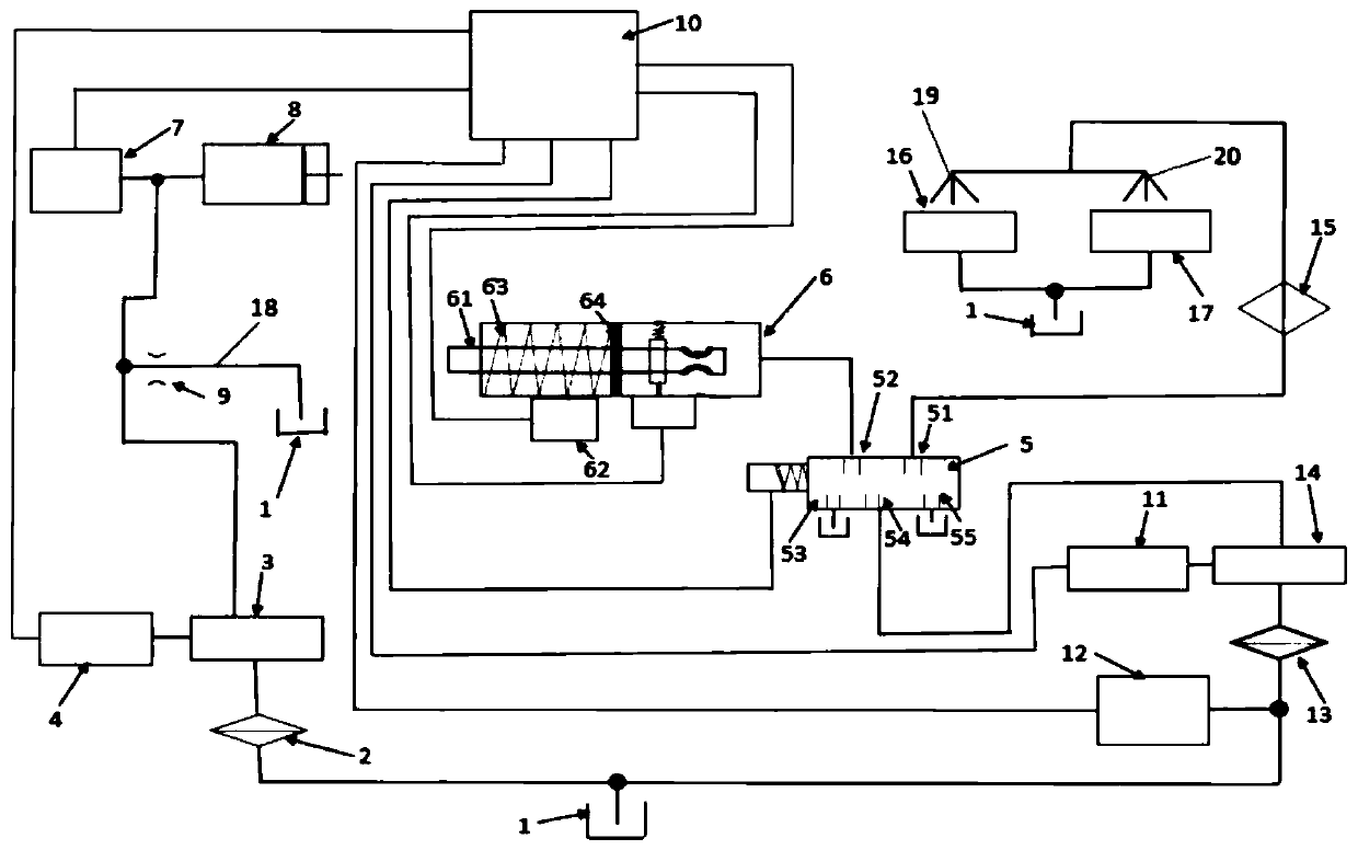 Hydraulic control method and system of hybrid power gearbox