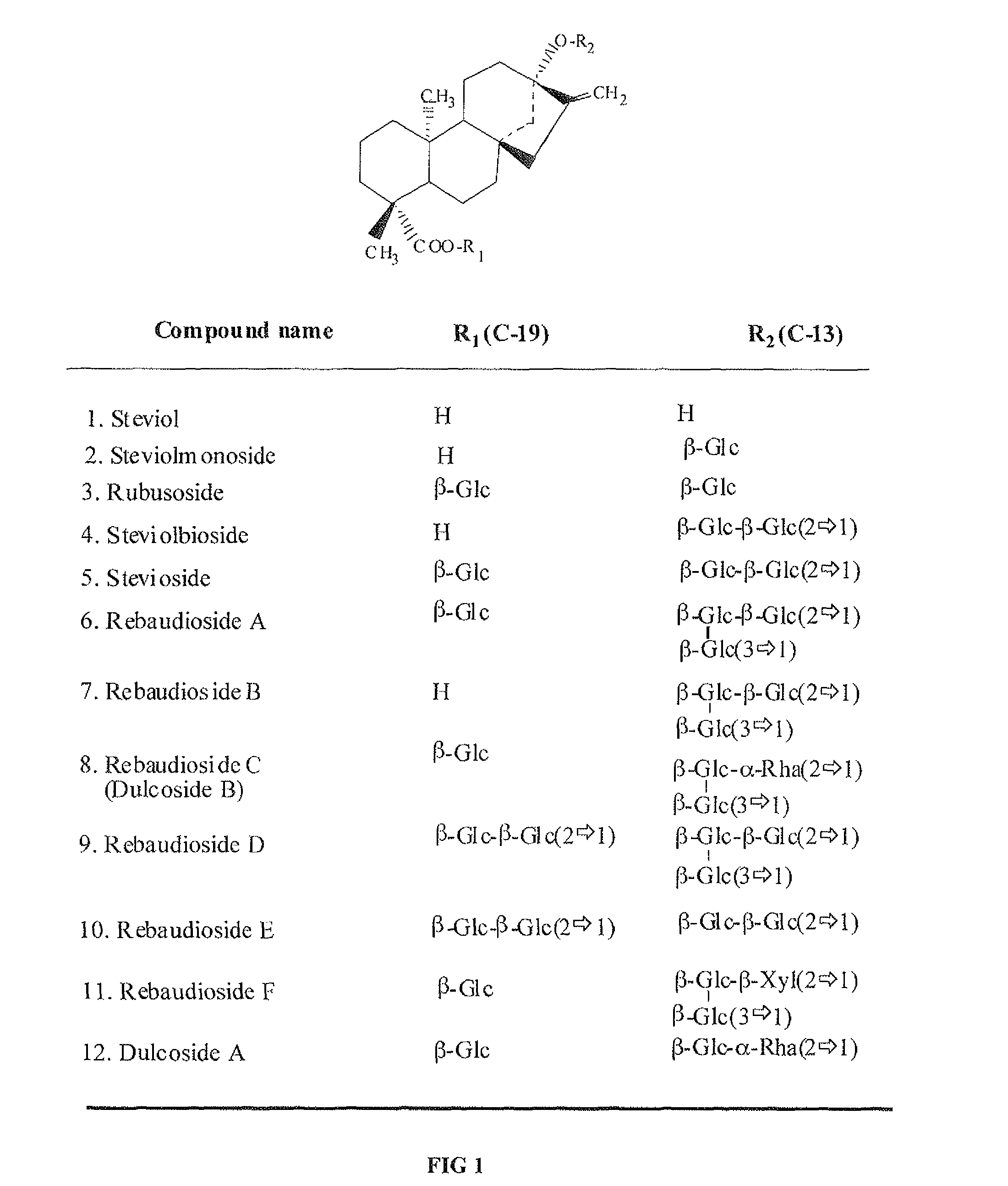 High-purity rebaudioside D and low-calorie diet cookies containing the same