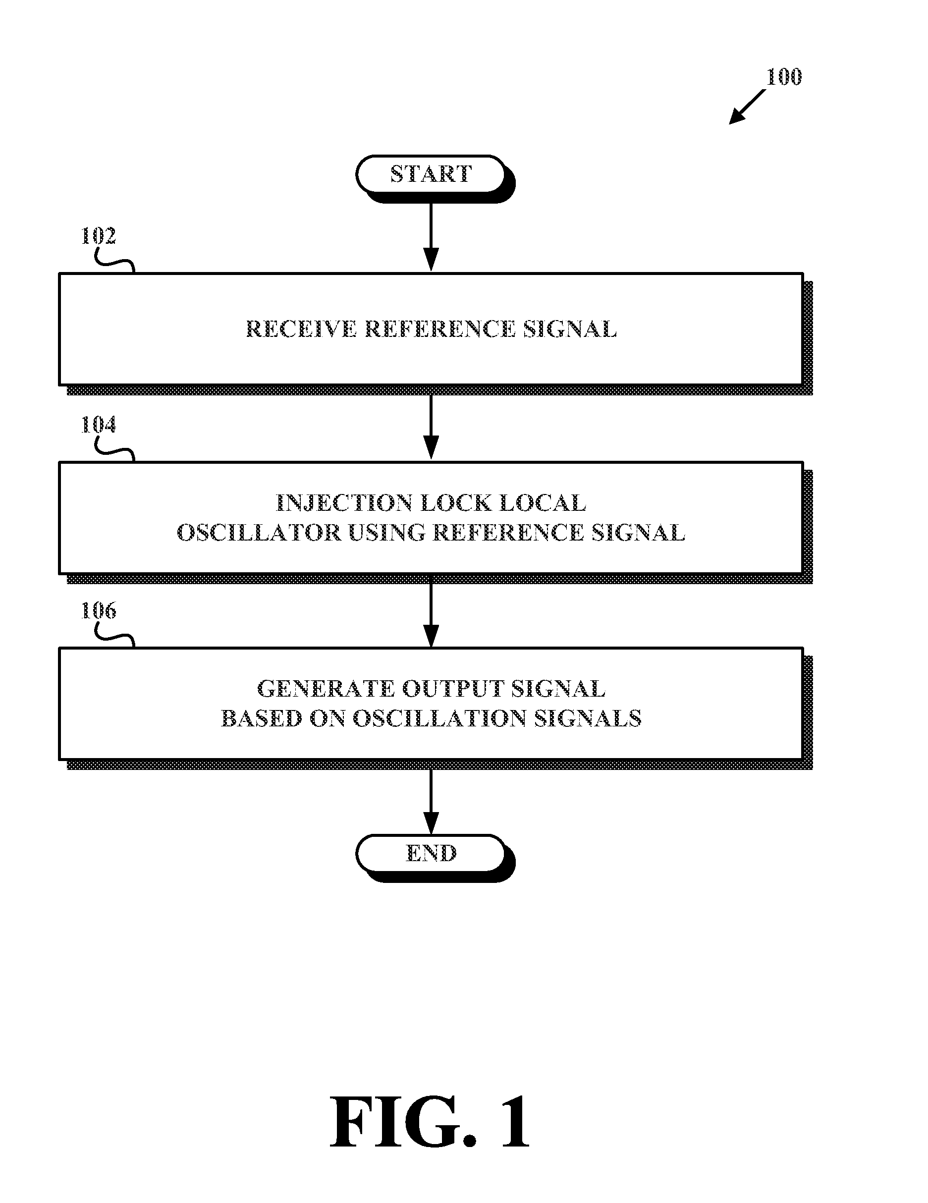 Frequency multiplying transceiver